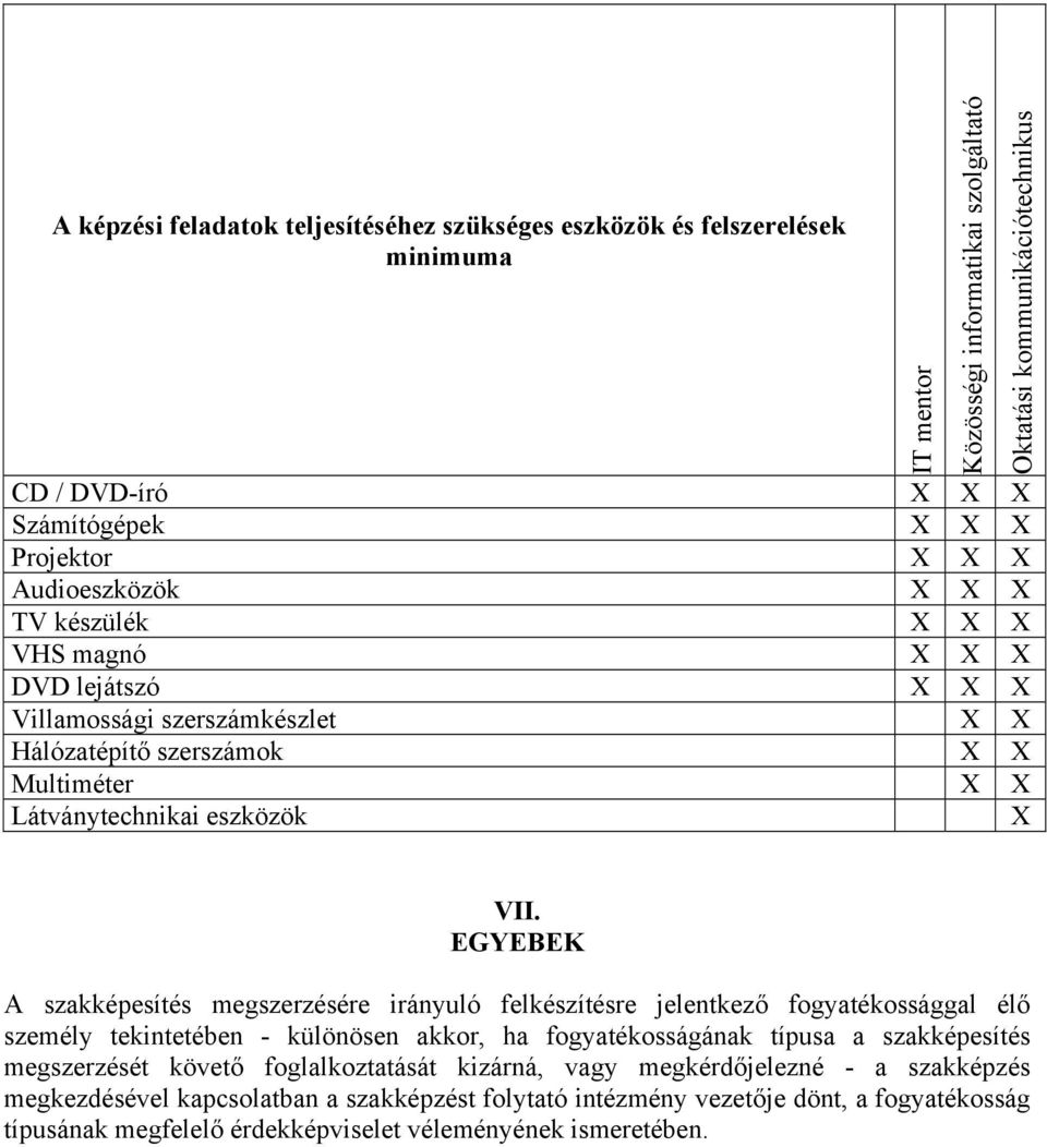 EGYEBEK A szakképesítés megszerzésére irányuló felkészítésre jelentkező fogyatékossággal élő személy tekintetében - különösen akkor, ha fogyatékosságának típusa a szakképesítés megszerzését követő