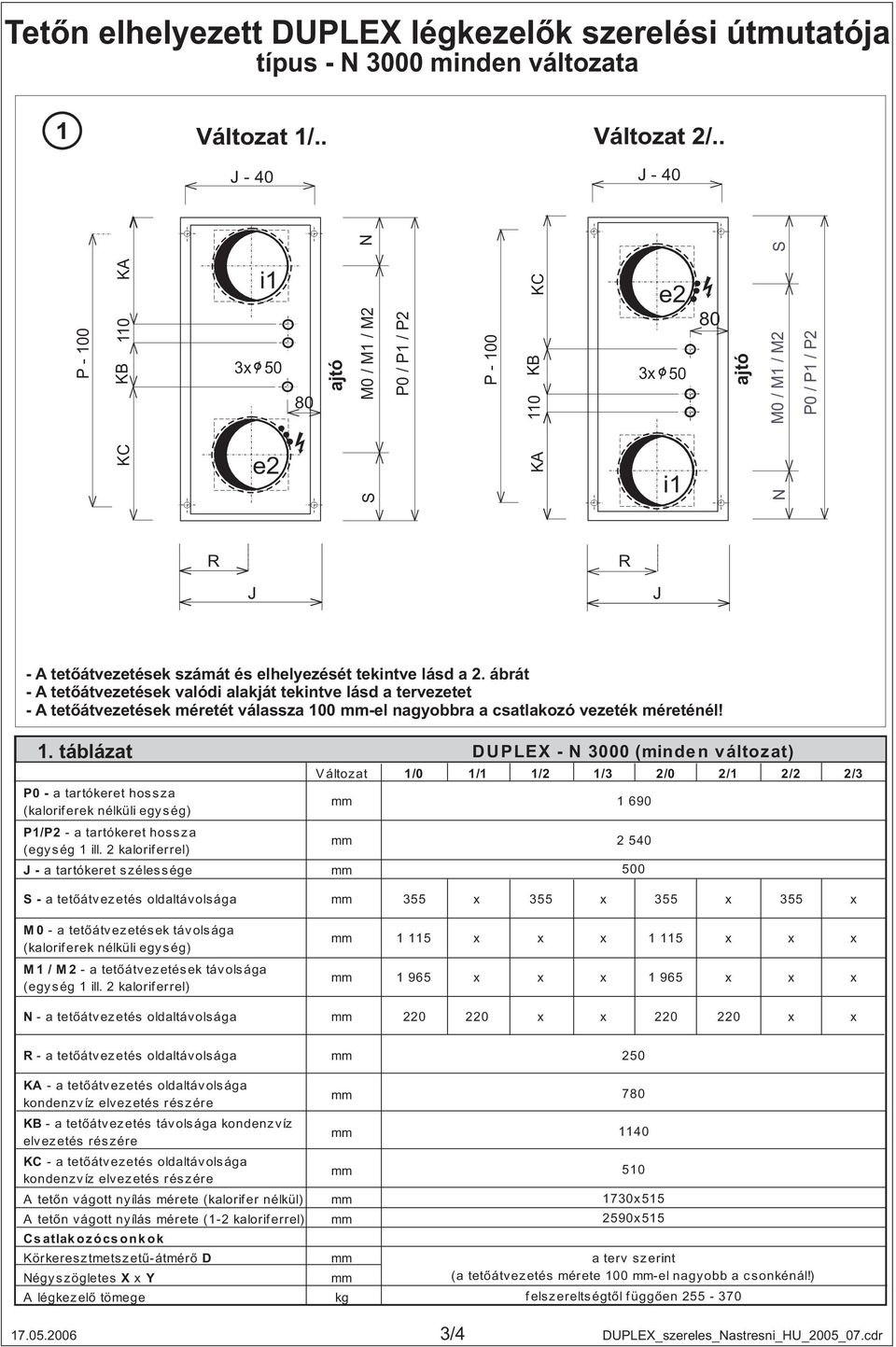 0 -el nagyobbra a csatlakozó vezeték méreténél! 1. táblázat P0 - a tartókeret hossza (kalorif erek nélküli egység) P1/P - a tartókeret hossza (egység 1 ill.