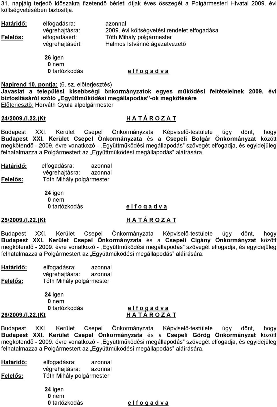 évi biztosításáról szóló Együttműködési megállapodás -ok megkötésére Előterjesztő: Horváth Gyula alpolgármester 24/2009.(I.22.)Kt Budapest XXI.