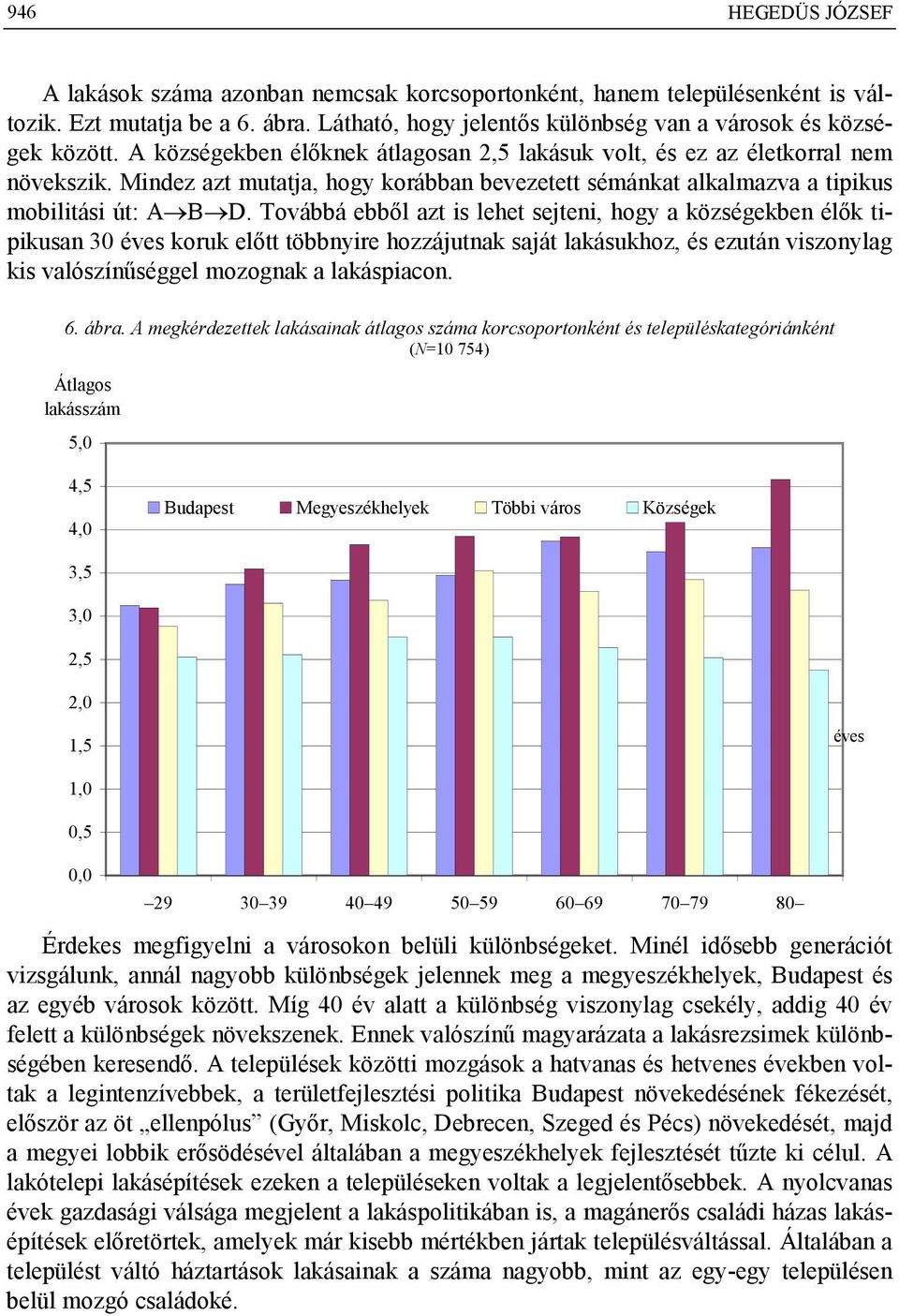 Továbbá ebből azt is lehet sejteni, hogy a községekben élők tipikusan 30 éves koruk előtt többnyire hozzájutnak saját lakásukhoz, és ezután viszonylag kis valószínűséggel mozognak a lakáspiacon. 6.