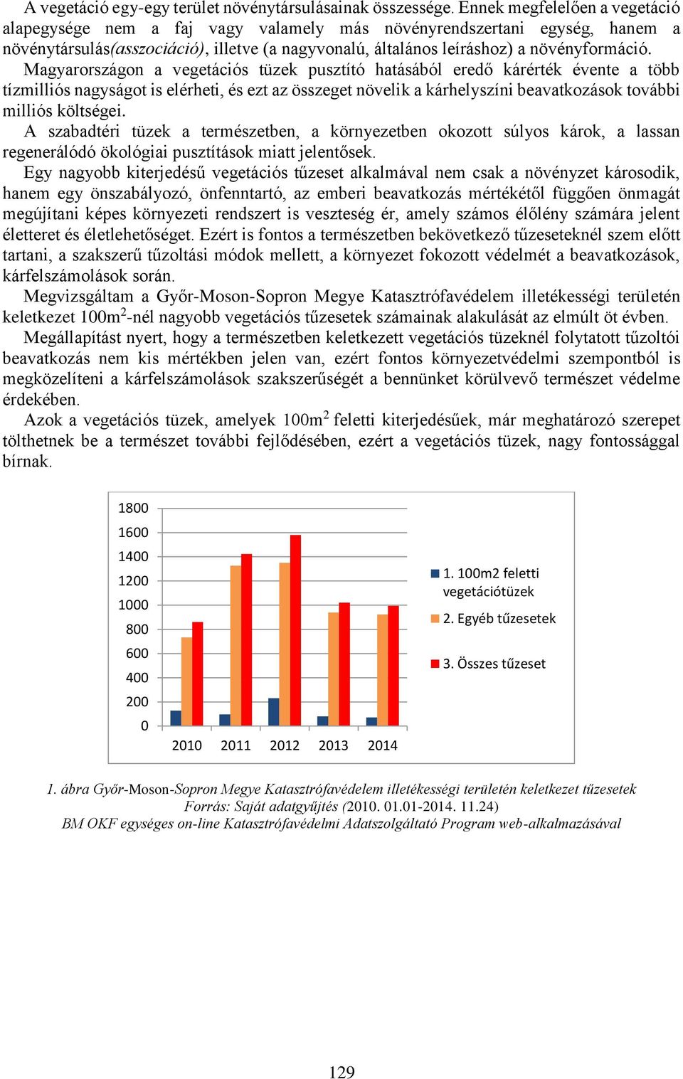 Magyarországon a vegetációs tüzek pusztító hatásából eredő kárérték évente a több tízmilliós nagyságot is elérheti, és ezt az összeget növelik a kárhelyszíni beavatkozások további milliós költségei.