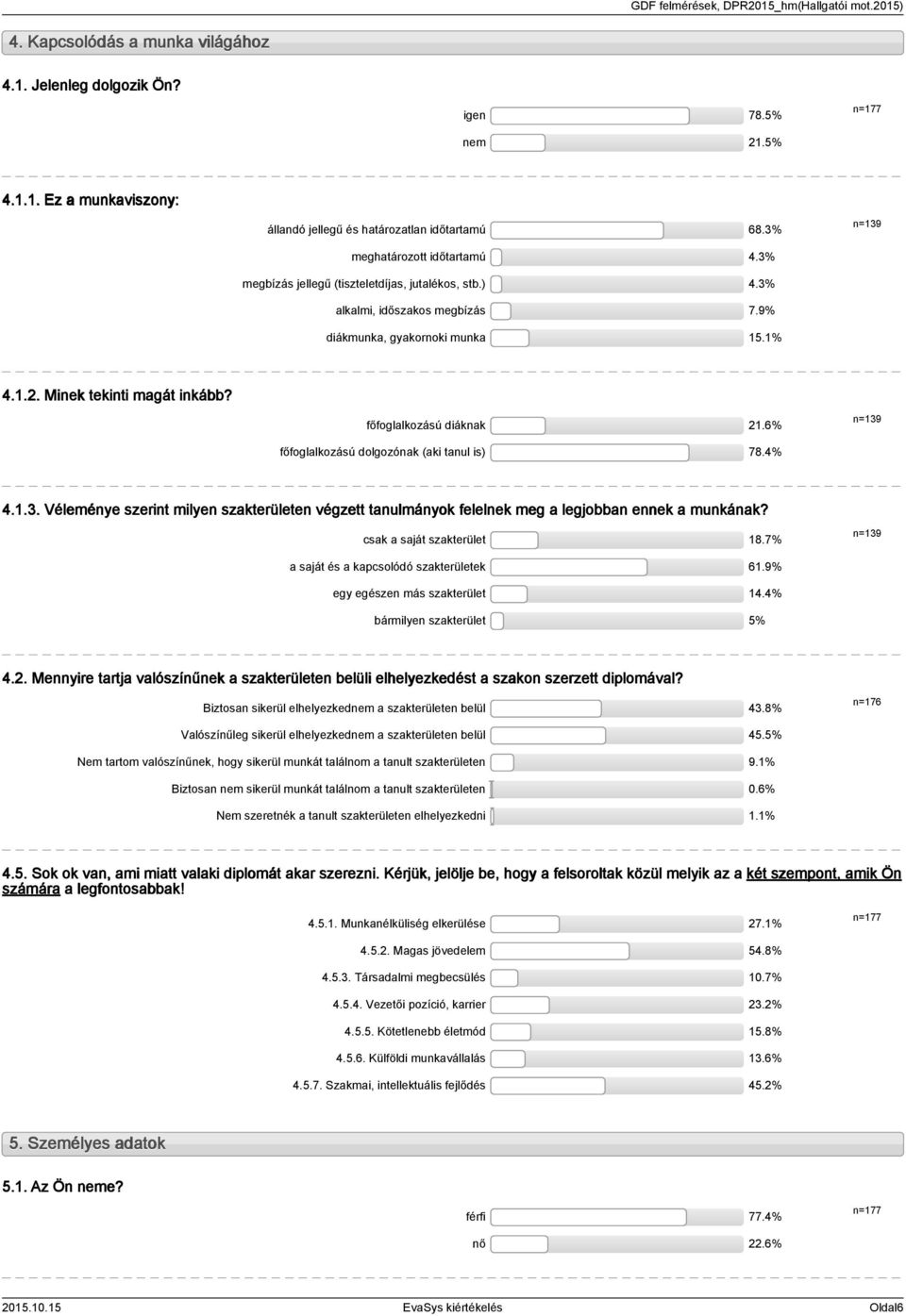 6% főfoglalkozású dolgozónak (aki tanul is) 78.% n=139.1.3. Véleménye szerint milyen szakterületen végzett tanulmányok felelnek meg a legjobban ennek a munkának? csak a saját szakterület 18.