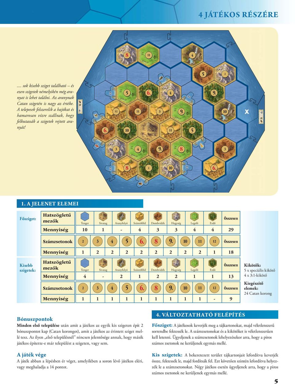 A Gold telepesek wird auch felszerelik auf Catan a hajókat hoch és hamarosan geschätzt; Schiffe vízre werden szállnak, ausgerüstet und a szigetek bald stechen rejtett ara- hogy felkutassák