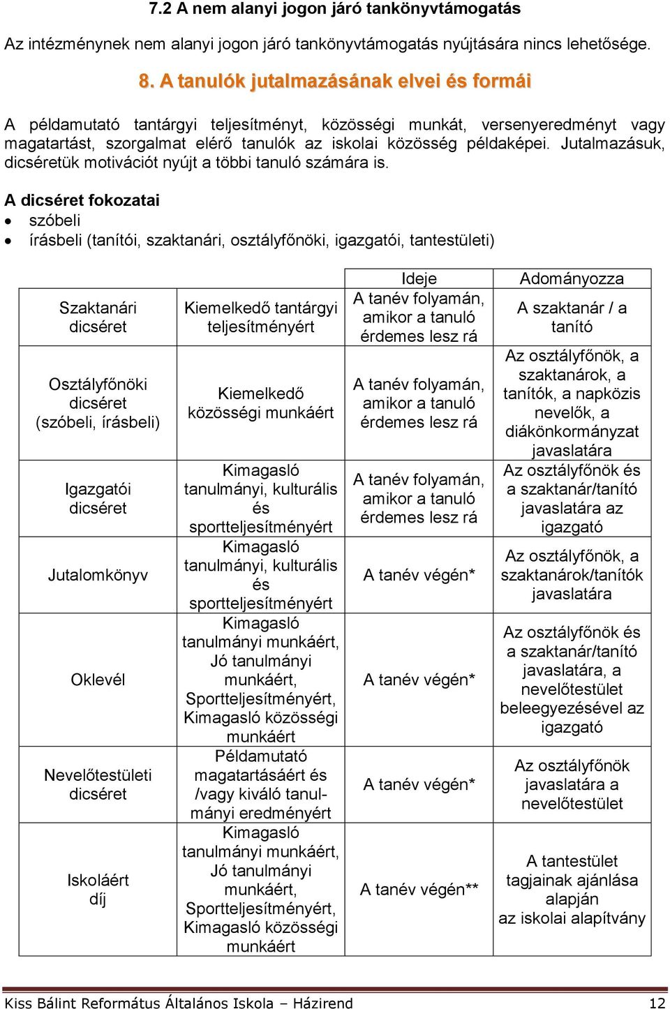 Jutalmazásuk, dicséretük motivációt nyújt a többi tanuló számára is.
