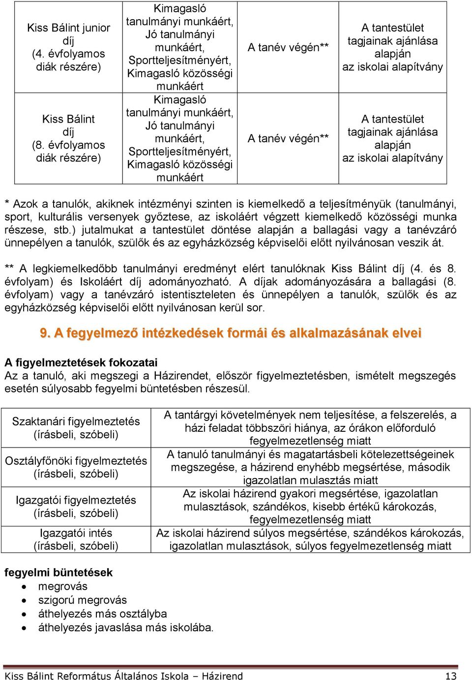 Sportteljesítményért, Kimagasló közösségi munkáért A tanév végén** A tanév végén** A tantestület tagjainak ajánlása alapján az iskolai alapítvány A tantestület tagjainak ajánlása alapján az iskolai