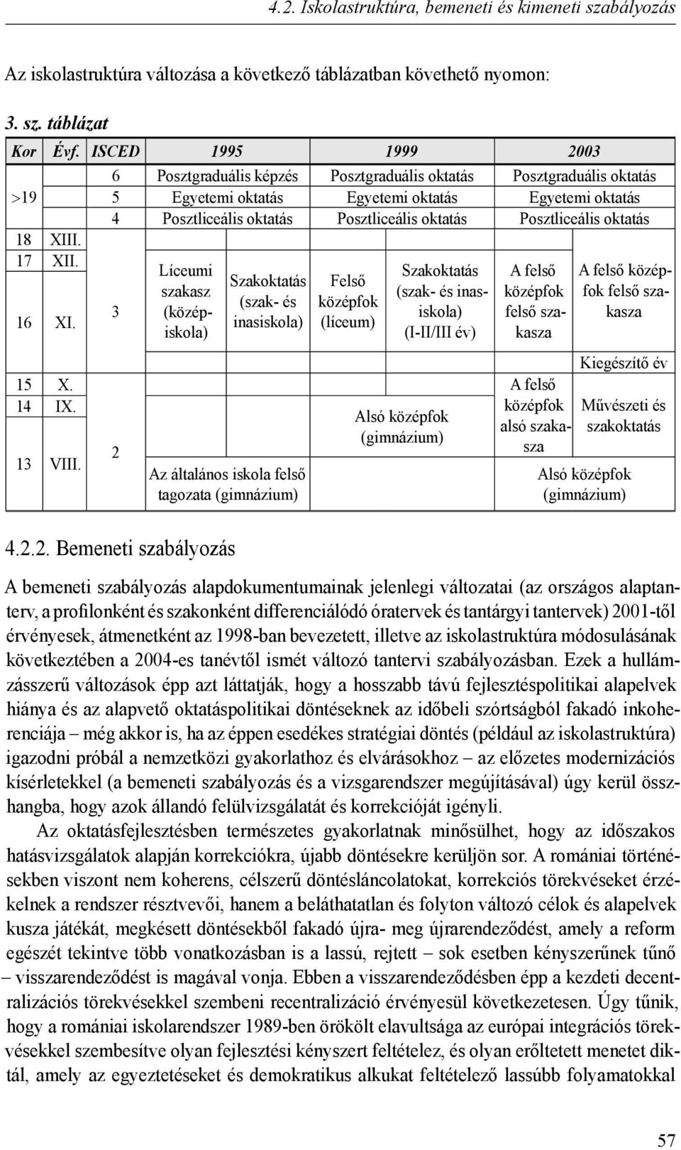 6 Posztgraduális képzés Posztgraduális oktatás Posztgraduális oktatás 5 Egyetemi oktatás Egyetemi oktatás Egyetemi oktatás 4 Posztliceális oktatás Posztliceális oktatás Posztliceális oktatás 3 2