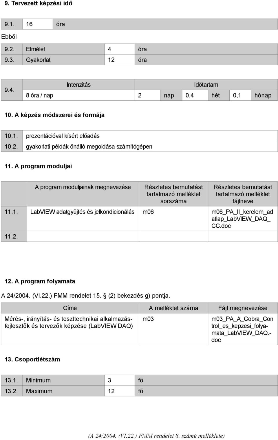 A program moduljai A program moduljainak megnevezése Részletes bemutatást tartalmazó melléklet sorszáma Részletes bemutatást tartalmazó melléklet fájlneve 11