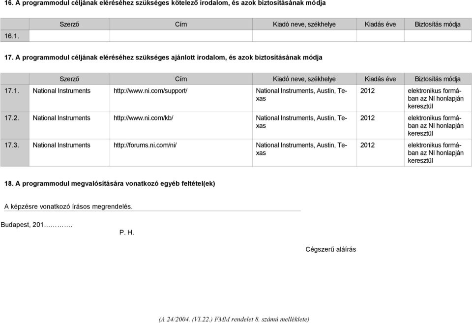 com/support/ National Instruments, Austin, Texas 17.2. National Instruments http://www.ni.