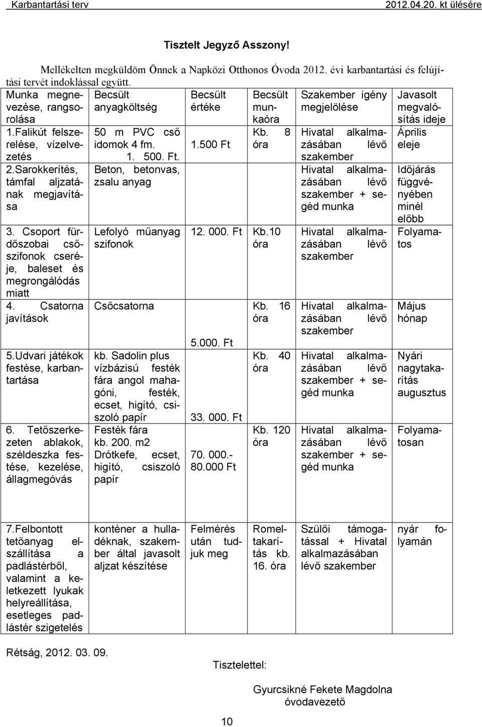 Sarokkerítés, támfal aljzatának megjavítása 3. Csoport fürdőszobai csőszifonok cseréje, baleset és megrongálódás miatt 4. Csatorna javítások 5.Udvari játékok festése, karbantartása 6.