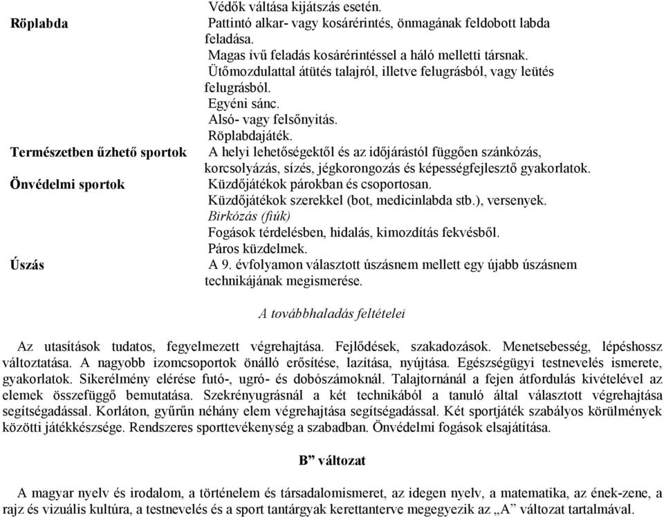 A helyi lehetıségektıl és az idıjárástól függıen szánkózás, korcsolyázás, sízés, jégkorongozás és képességfejlesztı gyakorlatok. Küzdıjátékok párokban és csoportosan.