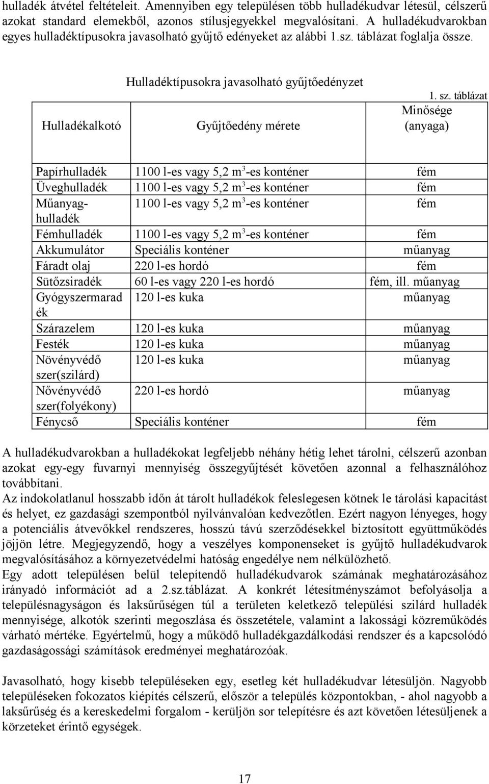 táblázat Minősége (anyaga) Papírhulladék 1100 l-es vagy 5,2 m 3 -es konténer fém Üveghulladék 1100 l-es vagy 5,2 m 3 -es konténer fém Műanyaghulladék 1100 l-es vagy 5,2 m 3 -es konténer fém