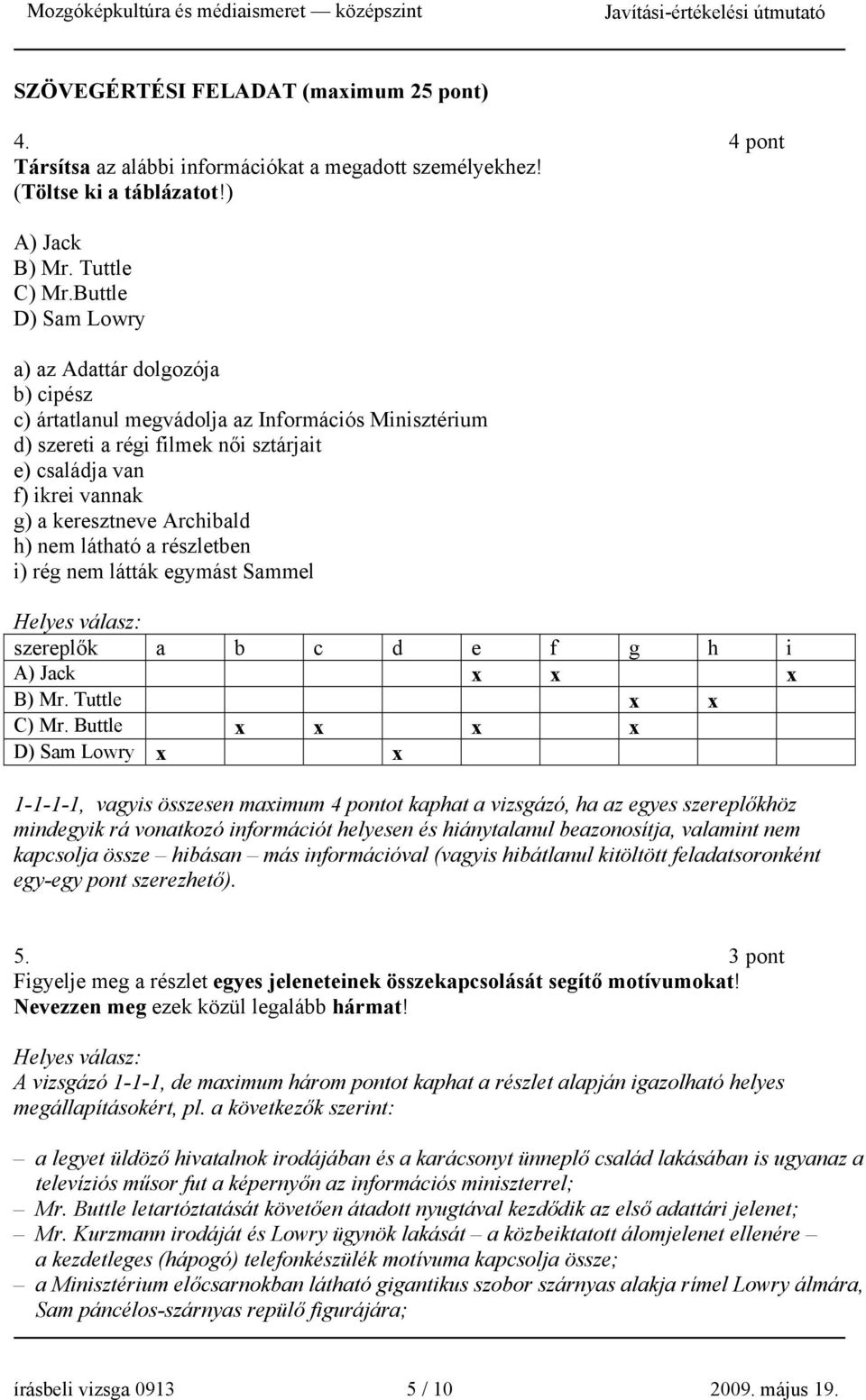 Archibald h) nem látható a részletben i) rég nem látták egymást Sammel szereplők a b c d e f g h i A) Jack x x x B) Mr. Tuttle x x C) Mr.