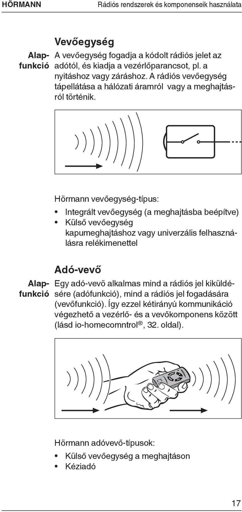 Hörmann vevőegység-típus: Integrált vevőegység (a meghajtásba beépítve) Külső vevőegység kapumeghajtáshoz vagy univerzális felhasználásra relékimenettel Alapfunkció Adó-vevő Egy