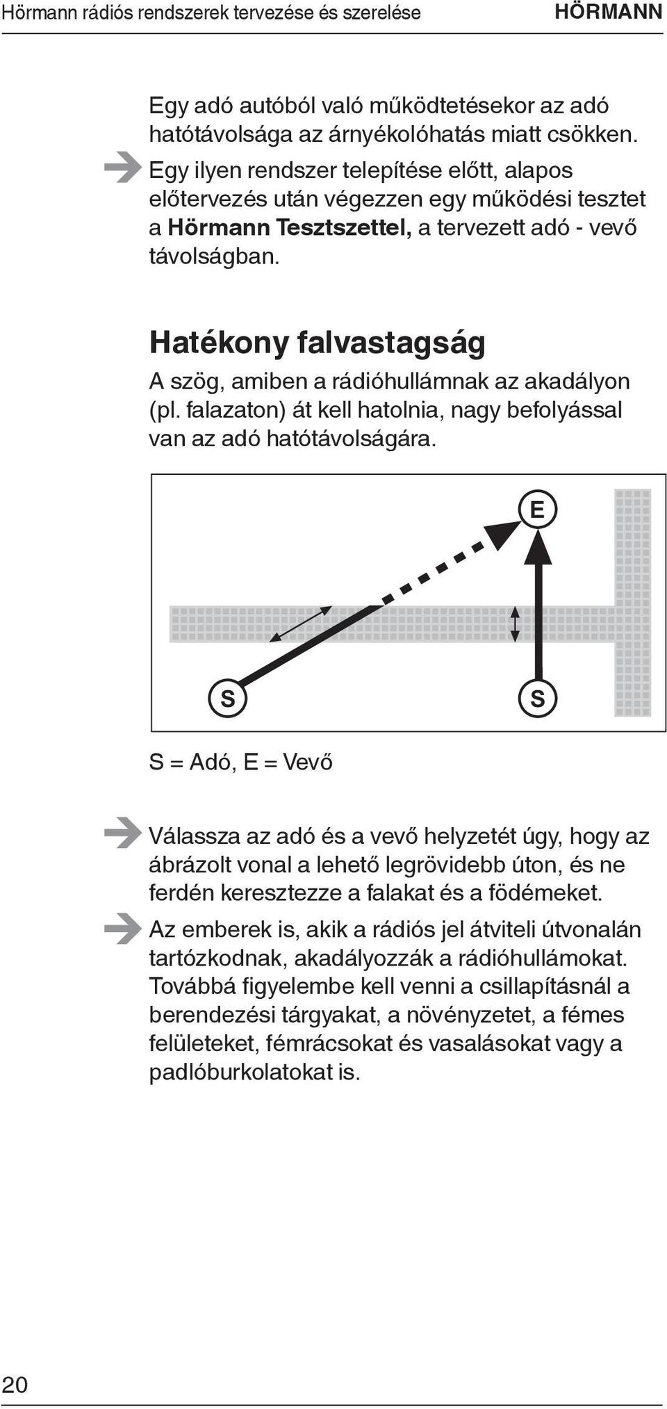 Hatékony falvastagság A szög, amiben a rádióhullámnak az akadályon (pl. falazaton) át kell hatolnia, nagy befolyással van az adó hatótávolságára.