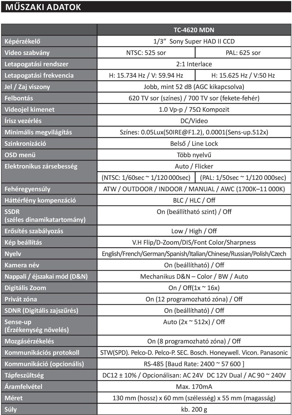 (színes) / 700 TV sor (fekete-fehér) 1.0 Vp-p / 75Ω Kompozit DC/Video Színes: 0.05Lux(50IRE@F1.2), 0.0001(Sens-up.