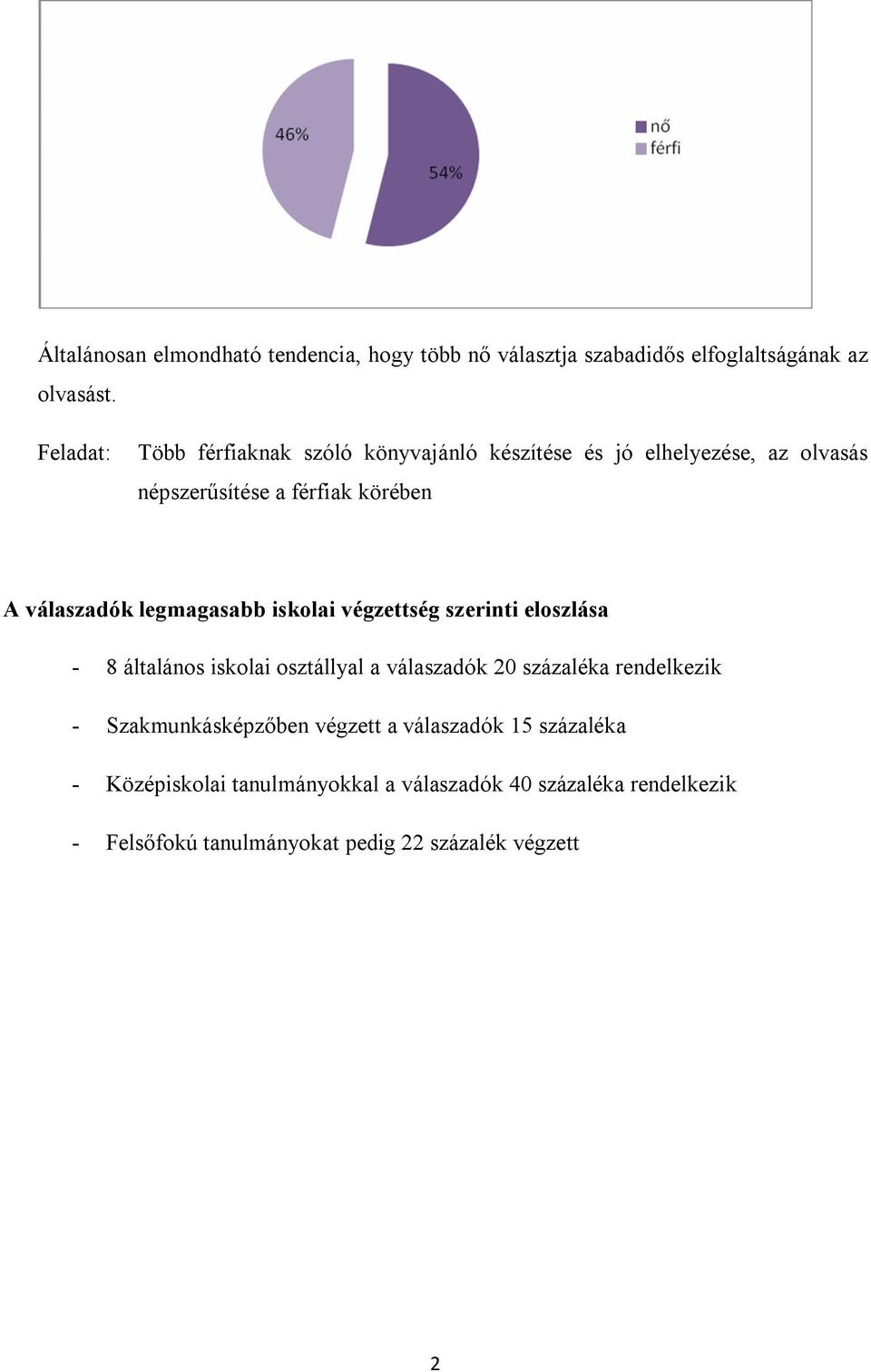 legmagasabb iskolai végzettség szerinti eloszlása - 8 általános iskolai osztállyal a válaszadók 20 százaléka rendelkezik -