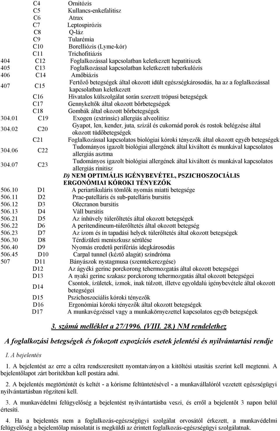 Hivatalos külszolgálat során szerzett trópusi betegségek C17 Gennykeltők által okozott bőrbetegségek C18 Gombák által okozott bőrbetegségek 304.01 C19 Exogen (extrinsic) allergiás alveolitisz 304.