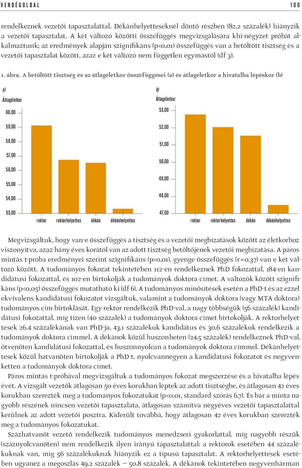 azaz e két változó nem független egymástól (df 3). 1. ábra.