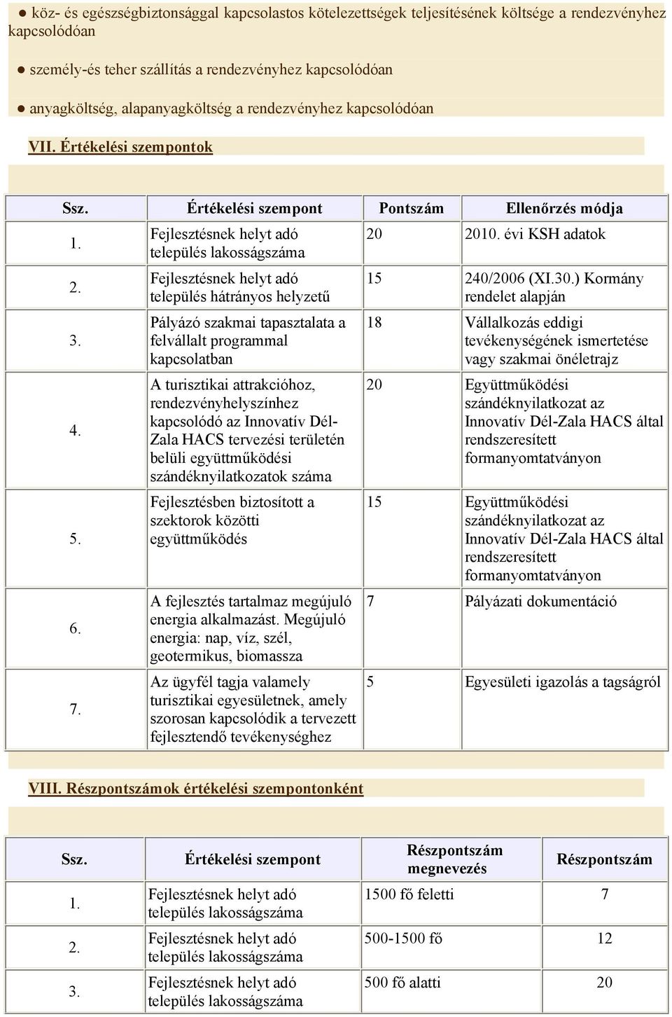 település hátrányos helyzetű A fejlesztés tartalmaz megújuló energia alkalmazást.