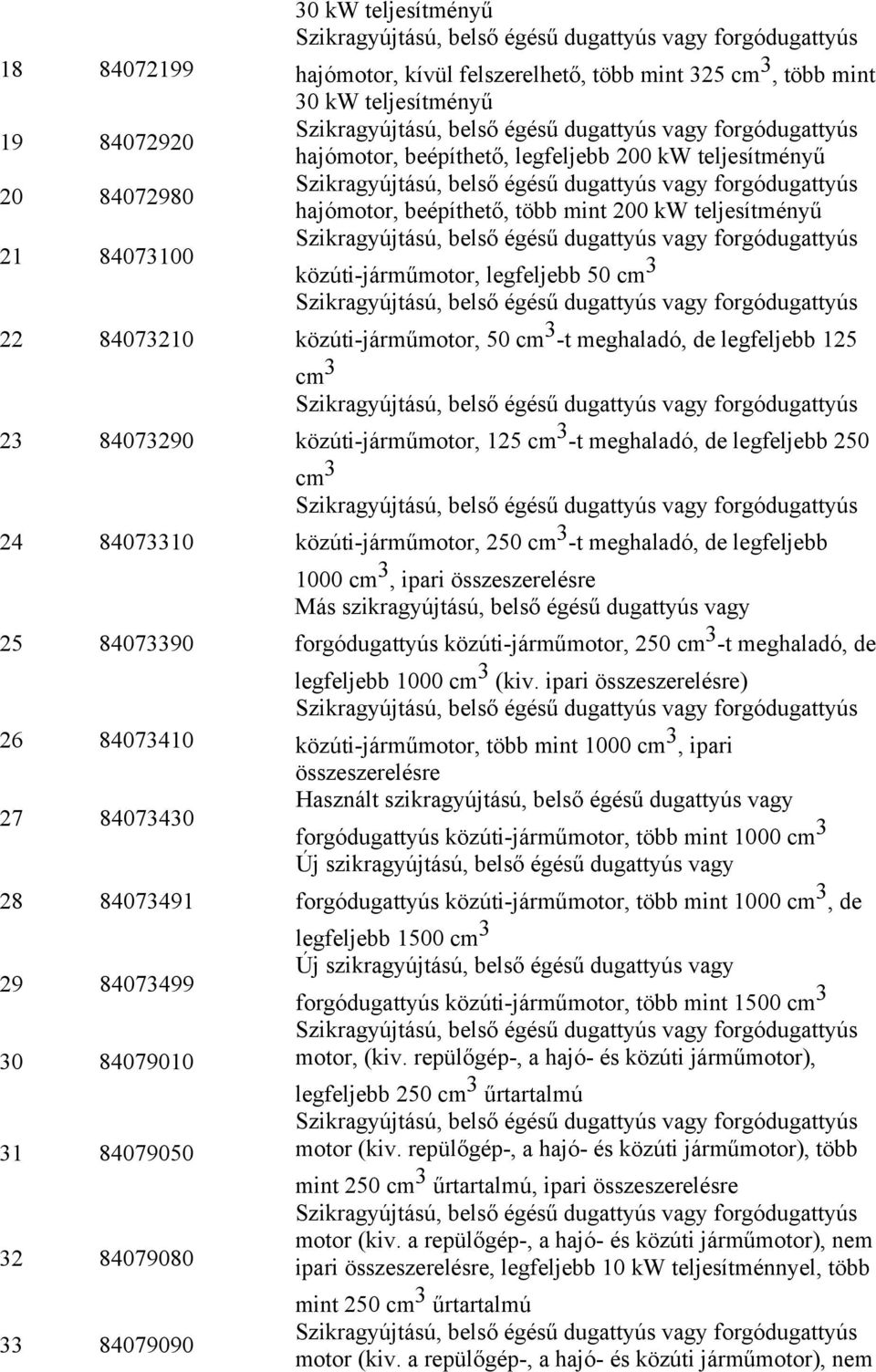 forgódugattyús hajómotor, beépíthető, legfeljebb 200 kw teljesítményű Szikragyújtású, belső égésű dugattyús vagy forgódugattyús hajómotor, beépíthető, több mint 200 kw teljesítményű Szikragyújtású,