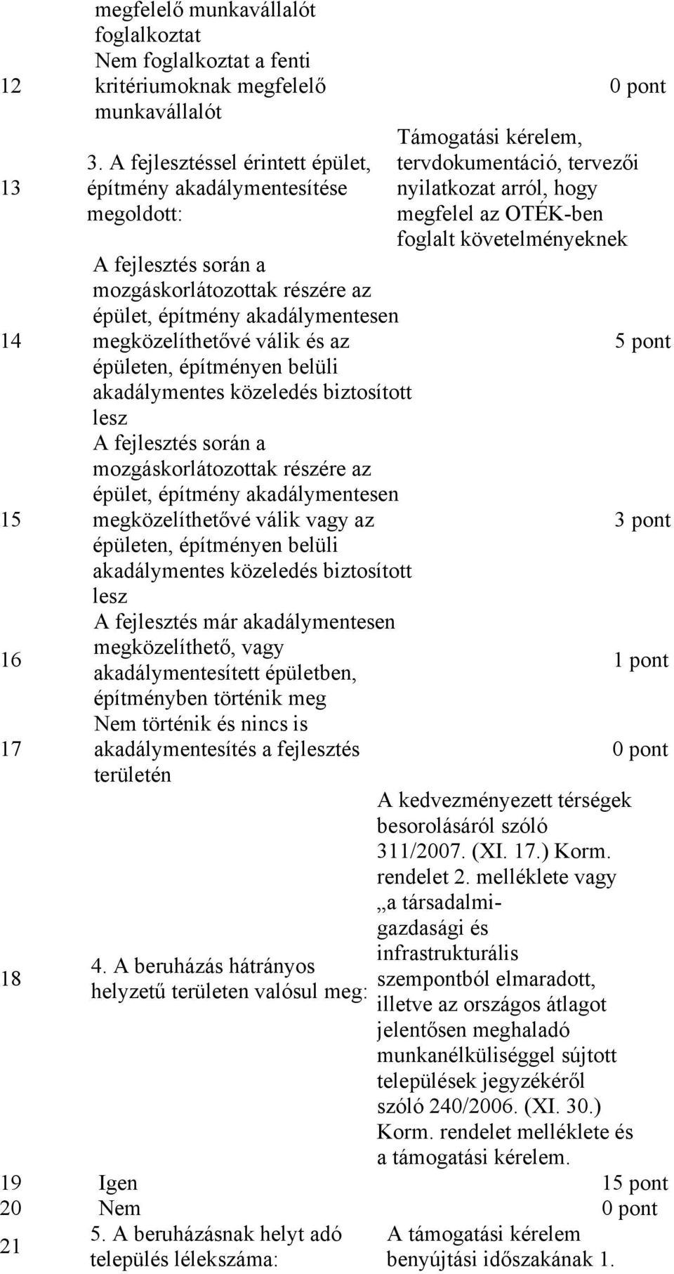 építményen belüli akadálymentes közeledés biztosított lesz A fejlesztés során a mozgáskorlátozottak részére az épület, építmény akadálymentesen megközelíthetővé válik vagy az épületen, építményen