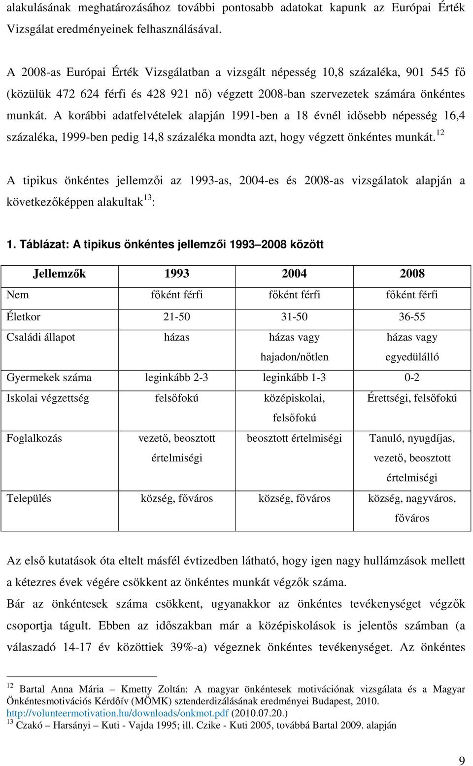 A korábbi adatfelvételek alapján 1991-ben a 18 évnél idősebb népesség 16,4 százaléka, 1999-ben pedig 14,8 százaléka mondta azt, hogy végzett önkéntes munkát.