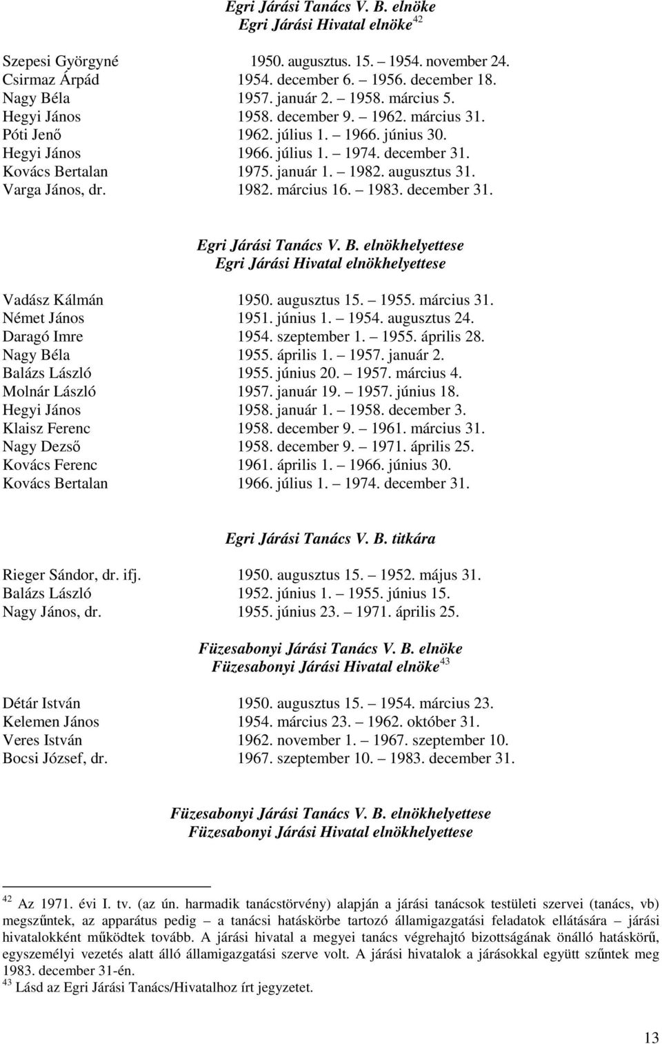 augusztus 31. Varga János, dr. 1982. március 16. 1983. december 31. Egri Járási Tanács V. B. elnökhelyettese Egri Járási Hivatal elnökhelyettese Vadász Kálmán 1950. augusztus 15. 1955. március 31.