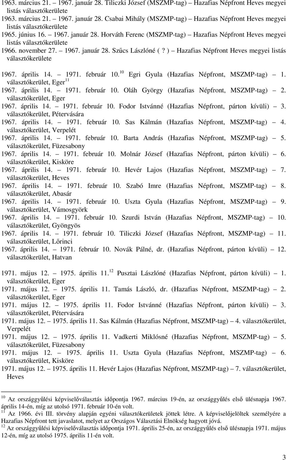 ) Hazafias Népfront Heves megyei listás választókerülete 1967. április 14. 1971. február 10. 10 Egri Gyula (Hazafias Népfront, MSZMP-tag) 1. választókerület, Eger 11 1967. április 14. 1971. február 10. Oláh György (Hazafias Népfront, MSZMP-tag) 2.