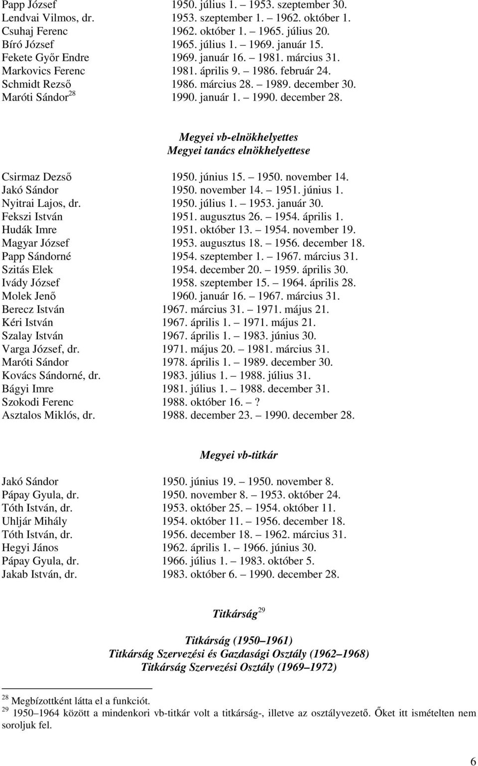 Megyei vb-elnökhelyettes Megyei tanács elnökhelyettese Csirmaz Dezső 1950. június 15. 1950. november 14. Jakó Sándor 1950. november 14. 1951. június 1. Nyitrai Lajos, dr. 1950. július 1. 1953.