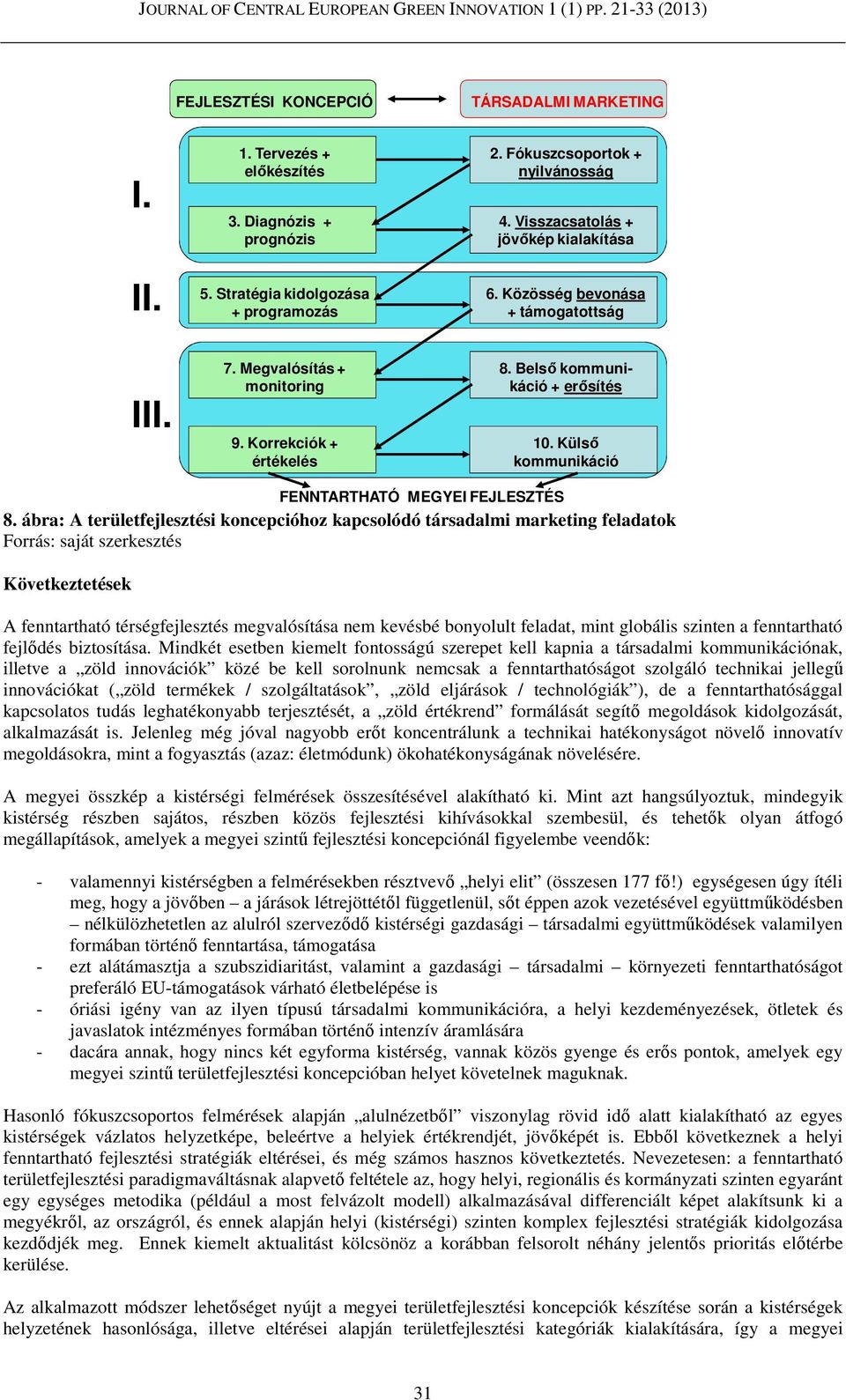 Külső kommunikáció FENNTARTHATÓ MEGYEI FEJLESZTÉS 8.