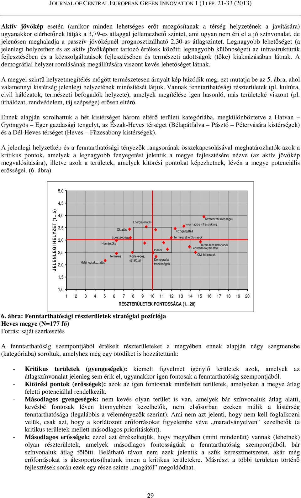 Legnagyobb lehetőséget (a jelenlegi helyzethez és az aktív jövőképhez tartozó értékek közötti legnagyobb különbséget) az infrastruktúrák fejlesztésében és a közszolgáltatások fejlesztésében és