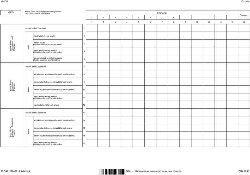 Program hátrányos helyzetű tanuló 3 otthont nyújtó ellátásban részesülő tanulók száma rendszeres gyermekvédelmi ellátásban részesülő tanulók száma 4 5 a gyermekjóléti szolgálat javaslata alapján