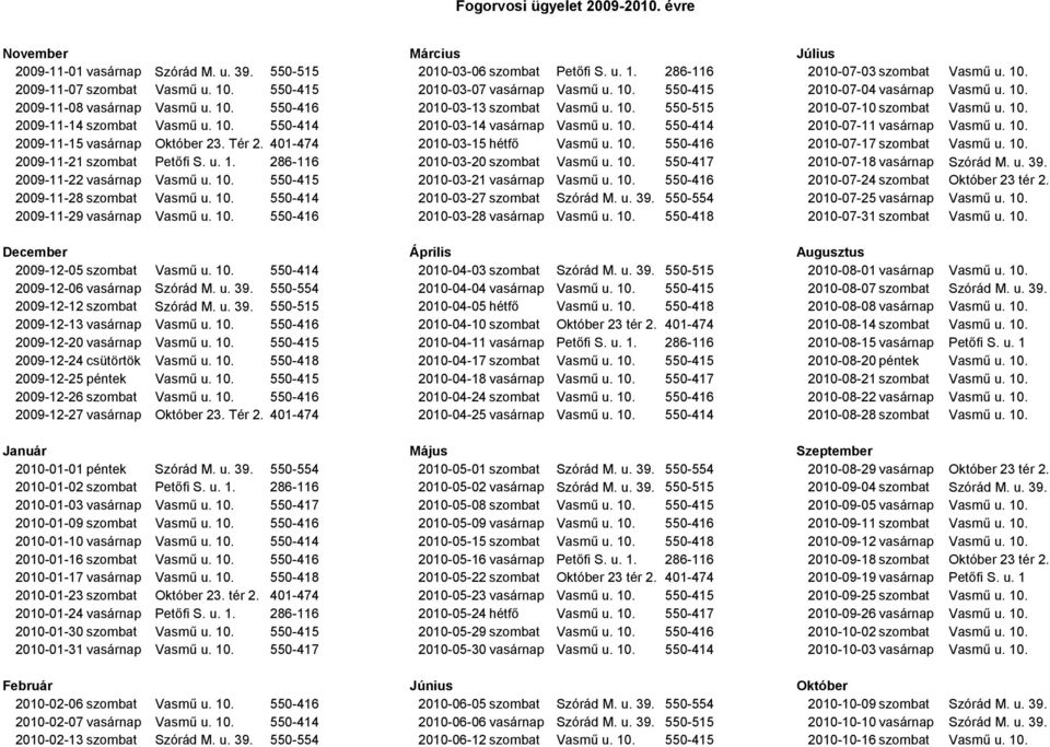 10. 2009-11-14 szombat Vasmű u. 10. 550-414 2010-03-14 vasárnap Vasmű u. 10. 550-414 2010-07-11 vasárnap Vasmű u. 10. 2009-11-15 vasárnap Október 23. Tér 2. 401-474 2010-03-15 hétfő Vasmű u. 10. 550-416 2010-07-17 szombat Vasmű u.