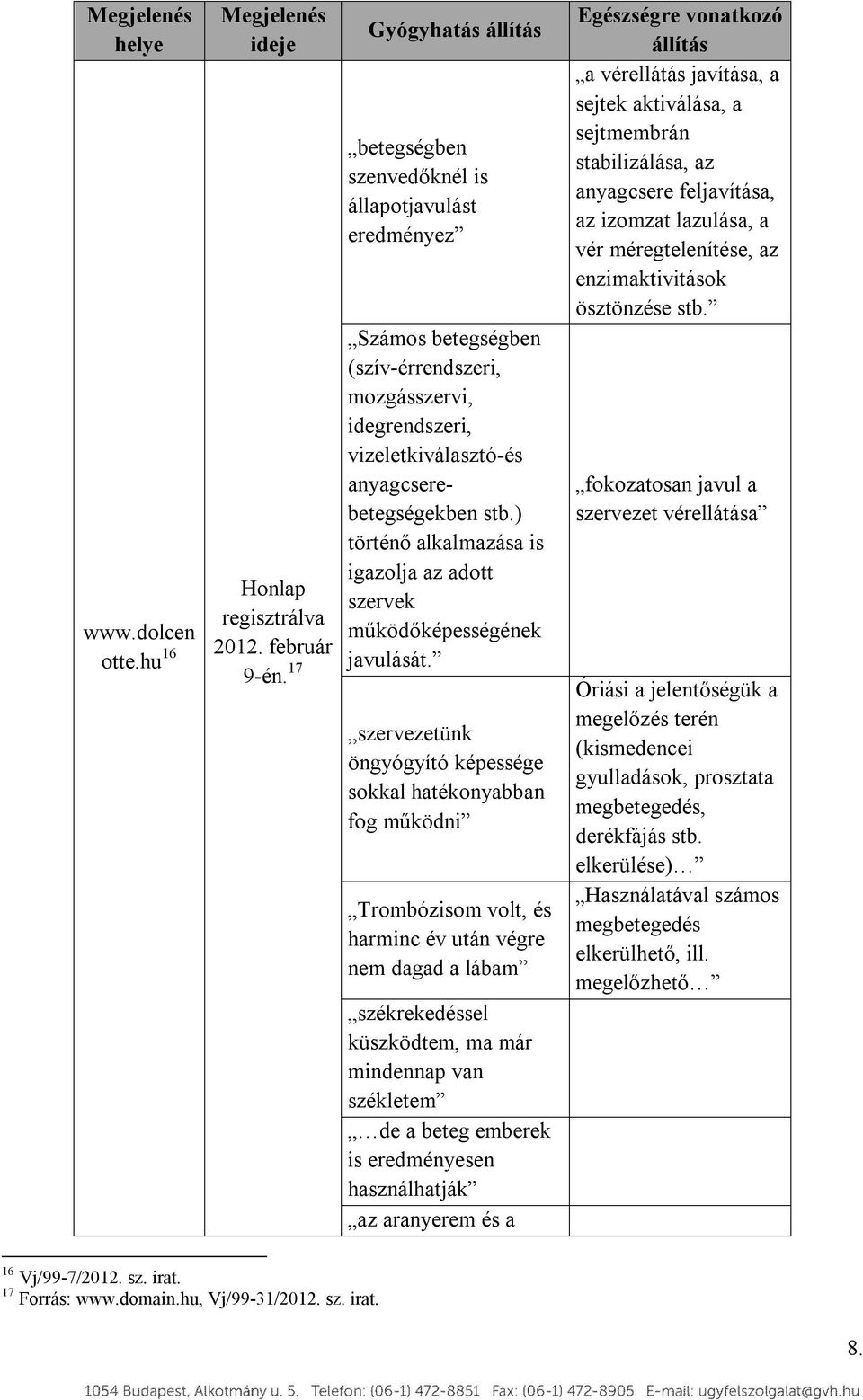 ) történő alkalmazása is igazolja az adott szervek működőképességének javulását.