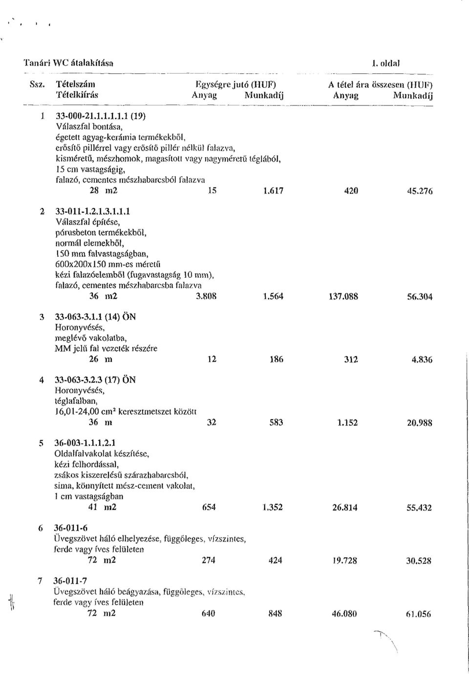 1.1.1.1.1 (19) Válaszfal bontása, égetett agyag-kerámia termékekből, erősítő pillérrel vagy erősítő pillér nélkül falazva, kisméretű, mészhomok, magasított vagy nagyméretű téglából, 15 cm