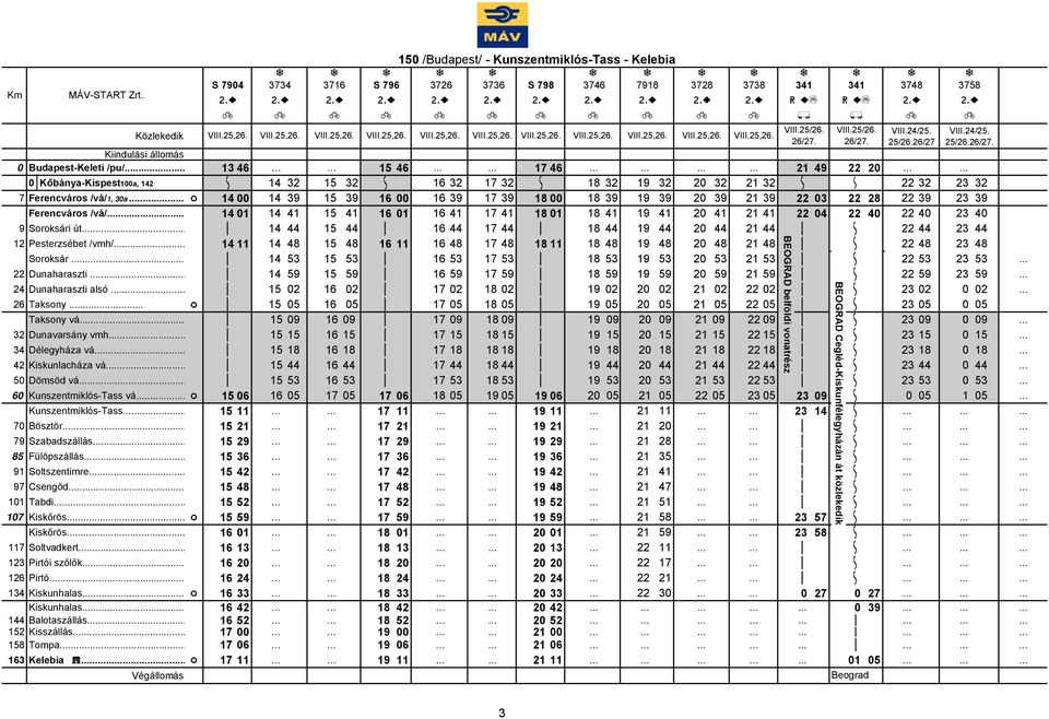 Õ Õ 0 Budapest-Keleti /pu/... 13 46 15 46...... 17 46............ 21 49 22 20.