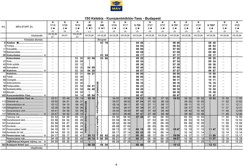 ..... 07 00...... 09 00...... 19 Balotaszállás............... 7...... 05 08...... 07 08...... 09 08...... 29 Kiskunhalas... F............ 03 44...... 05 17...... 07 17...... 09 17...... Kiskunhalas......... 03 00 03 50 03 56.