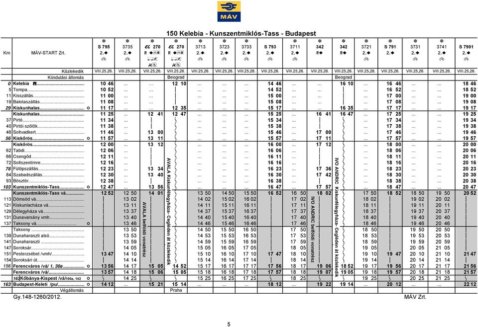 .. 11 08... 7......... 15 08...... 7... 17 08...... 19 08 29 Kiskunhalas... F 11 17... 12 35......... 15 17...... 16 35... 17 17...... 19 17 Kiskunhalas... 11 25... 12 41 12 47......... 15 25.
