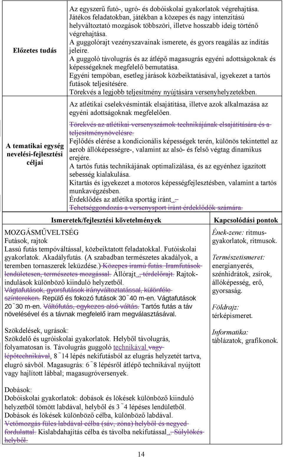 A guggolórajt vezényszavainak ismerete, és gyors reagálás az indítás jeleire. A guggoló távolugrás és az átlépő magasugrás egyéni adottságoknak és képességeknek megfelelő bemutatása.