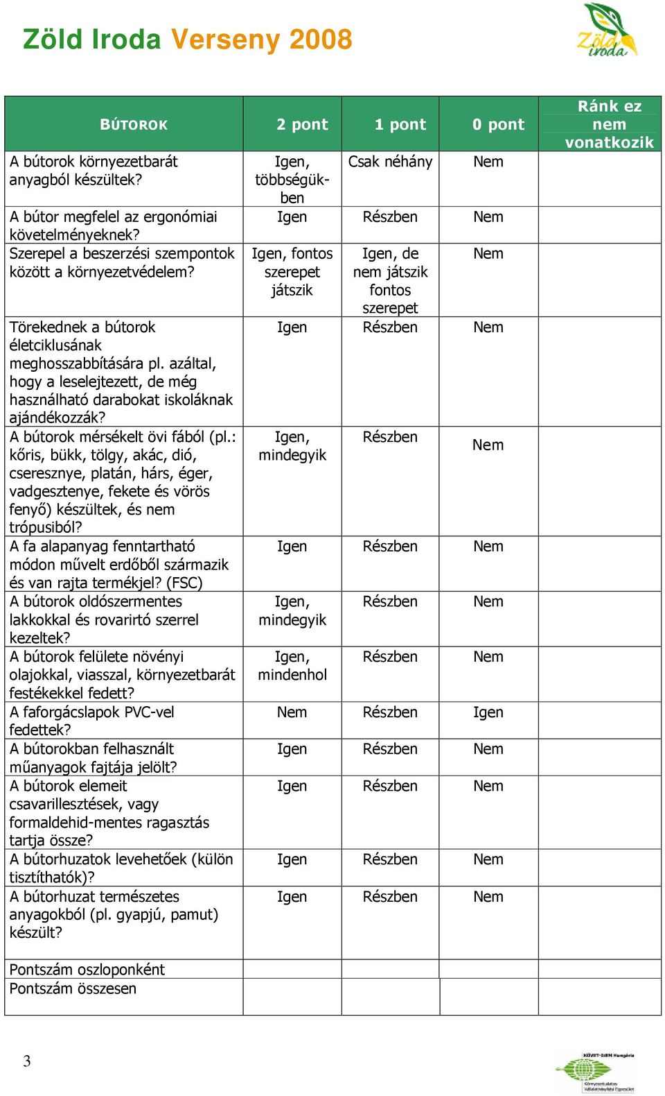 : kőris, bükk, tölgy, akác, dió, cseresznye, platán, hárs, éger, vadgesztenye, fekete és vörös fenyő) készültek, és trópusiból?