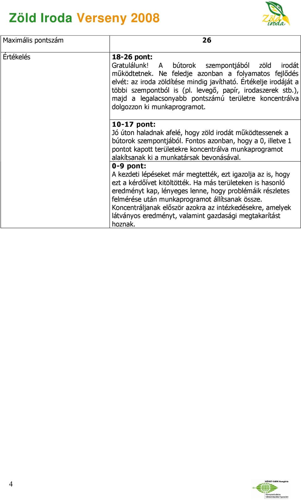 10-17 pont: Jó úton haladnak afelé, hogy zöld irodát működtessenek a bútorok szempontjából.