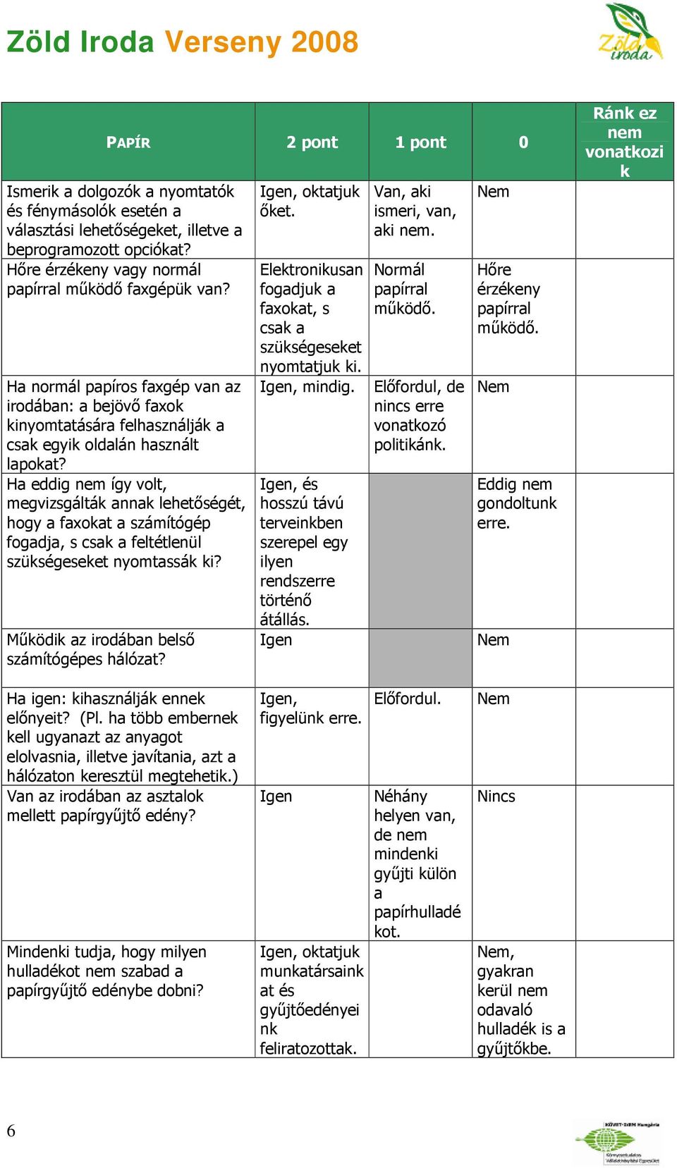 Ha eddig így volt, megvizsgálták annak lehetőségét, hogy a faxokat a számítógép fogadja, s csak a feltétlenül szükségeseket nyomtassák ki? Működik az irodában belső számítógépes hálózat?