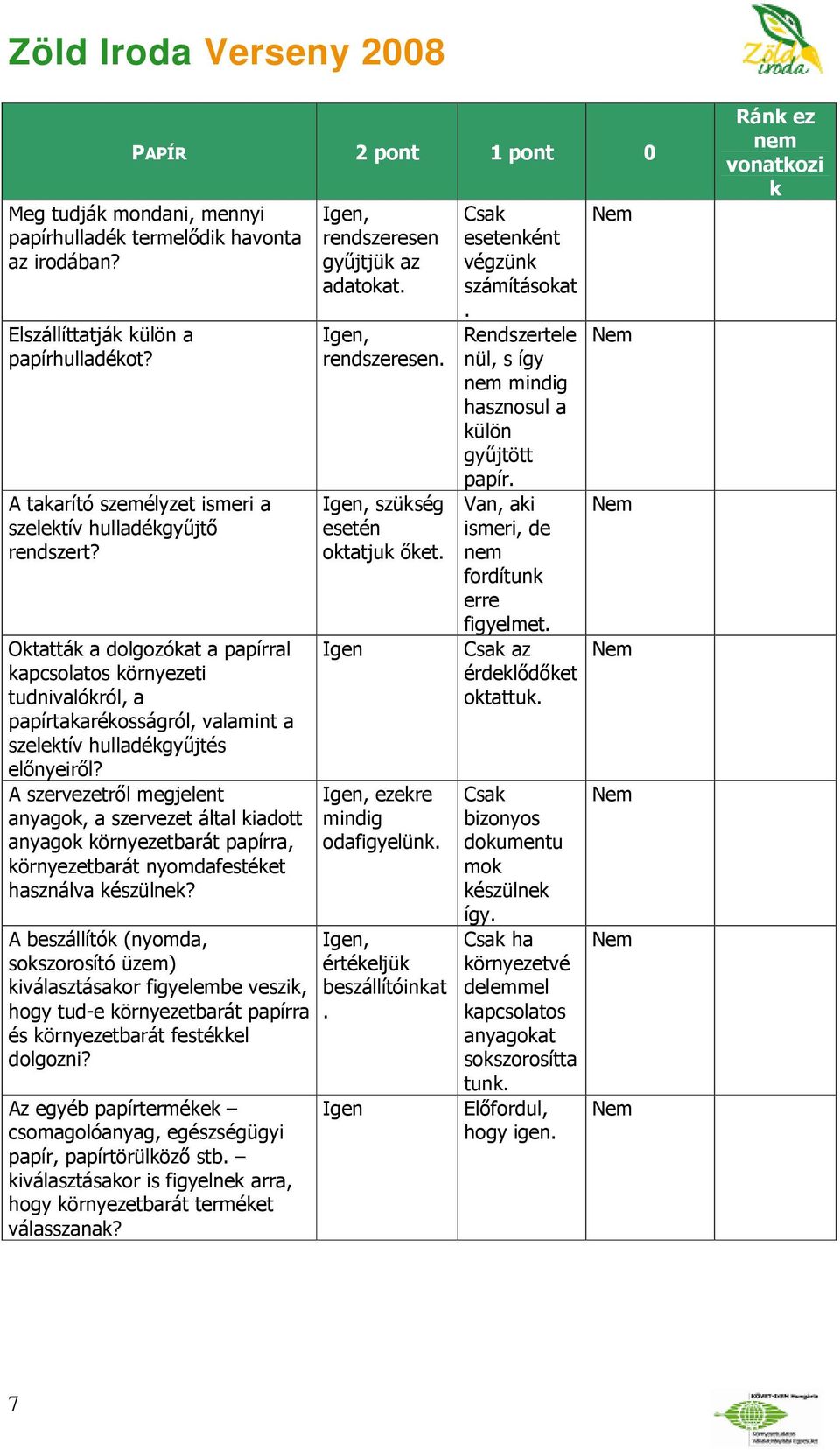 Oktatták a dolgozókat a papírral kapcsolatos környezeti tudnivalókról, a papírtakarékosságról, valamint a szelektív hulladékgyűjtés előnyeiről?