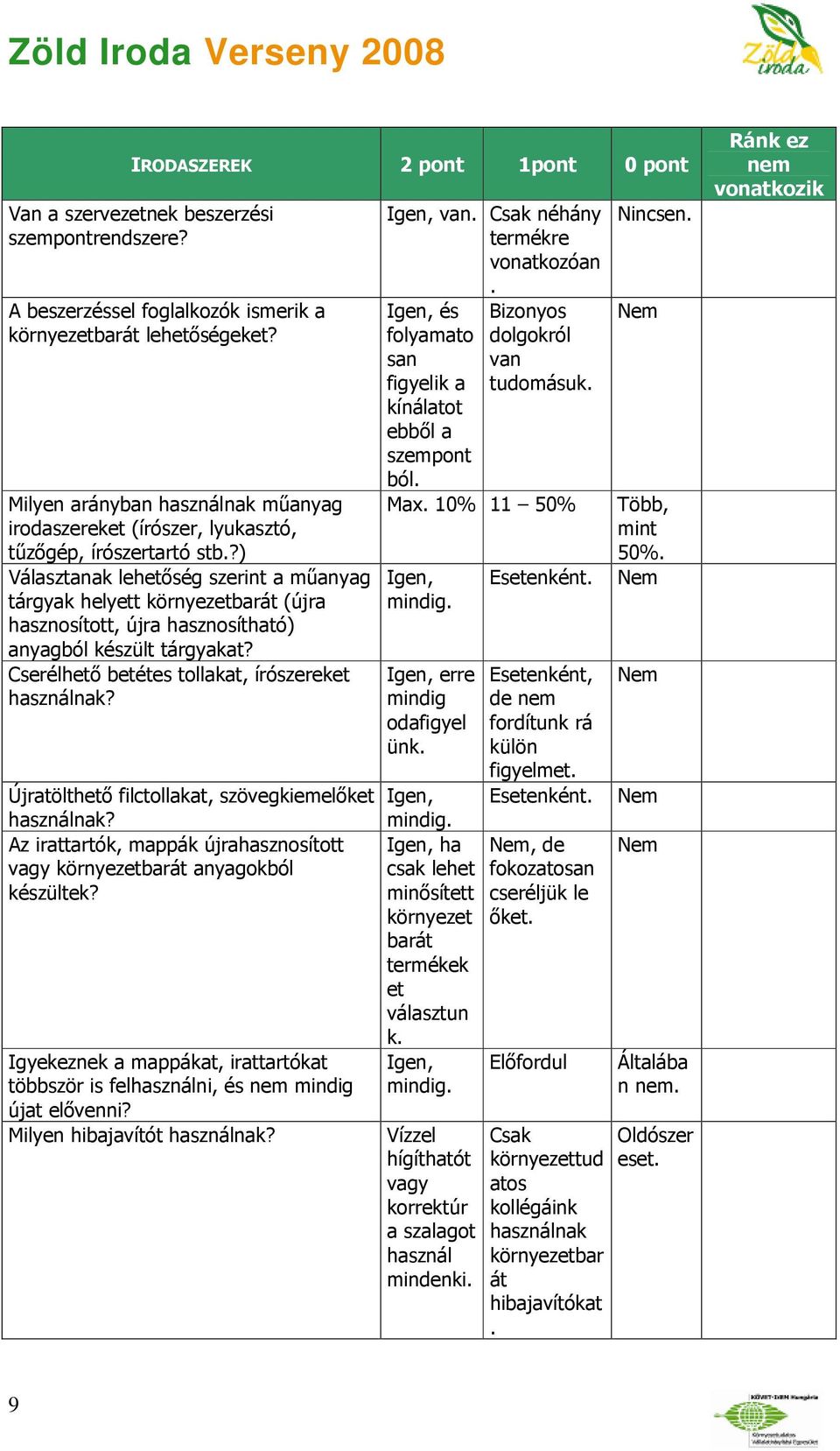 ?) Választanak lehetőség szerint a műanyag tárgyak helyett környezetbarát (újra hasznosított, újra hasznosítható) anyagból készült tárgyakat? Cserélhető betétes tollakat, írószereket használnak?