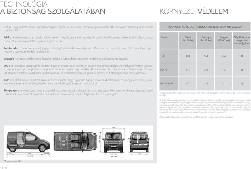 Tolatóradar : a rendszer érzékeli a gépkocsi mögött elhelyezkedő akadályokat. Hátramentben automatikusan működésbe lépve figyelmezteti a vezetőt az akadály távolságáról.