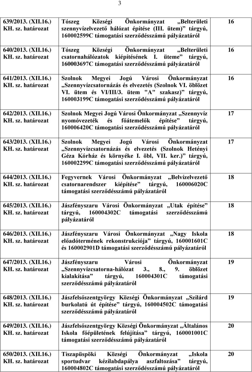 ütem) tárgyú, 160002599C támogatási szerződésszámú pályázatáról Tószeg Községi Önkormányzat Belterületi csatornahálózatok kiépítésének I.