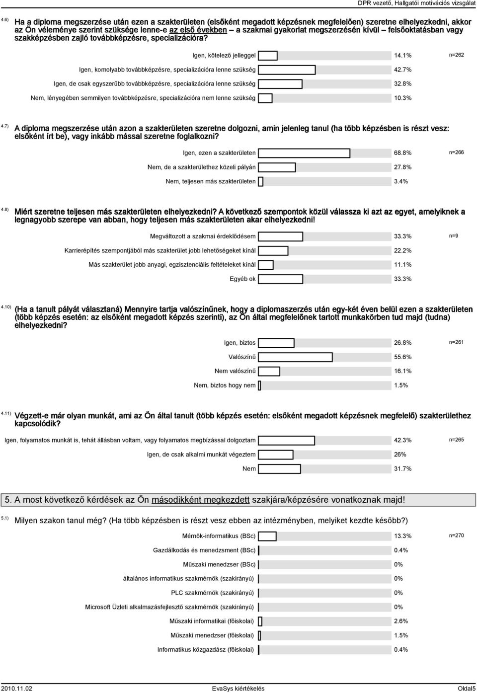 1% n=262 Igen, komolyabb továbbképzésre, specializációra lenne szükség 42.7% Igen, de csak egyszerűbb továbbképzésre, specializációra lenne szükség 32.