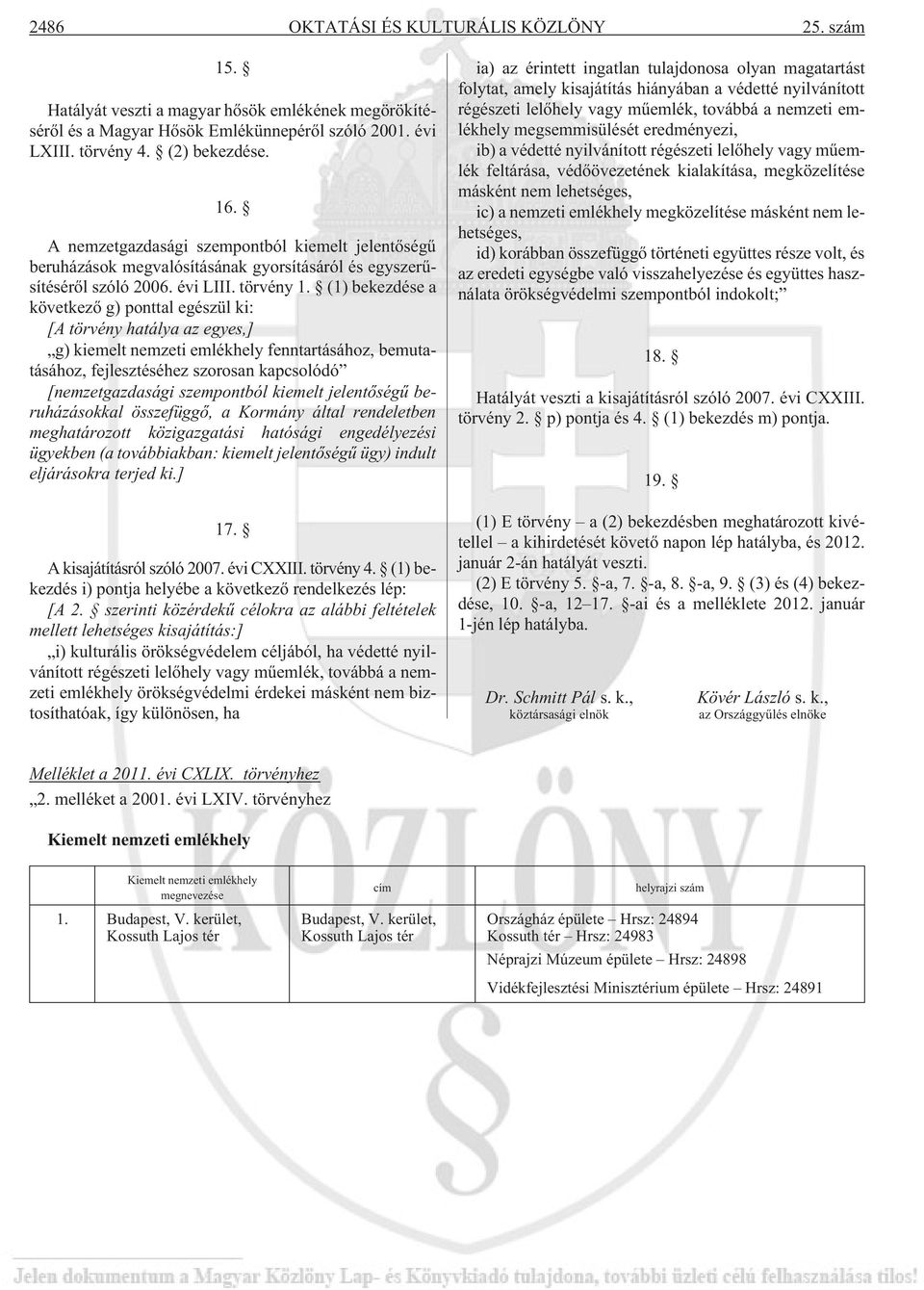 (1) bekezdése a következõ g) ponttal egészül ki: [A törvény hatálya az egyes,] g) kiemelt nemzeti emlékhely fenntartásához, bemutatásához, fejlesztéséhez szorosan kapcsolódó [nemzetgazdasági