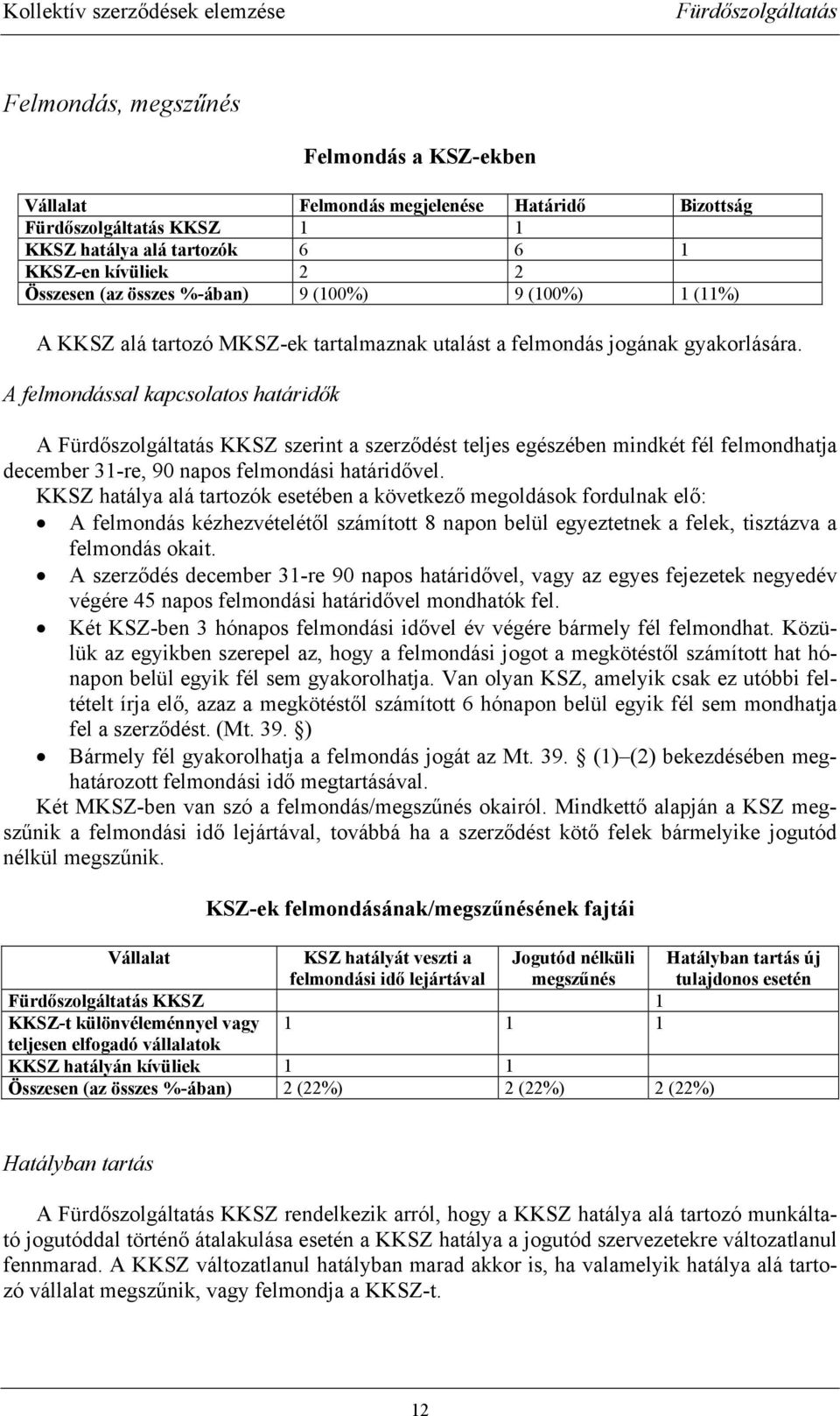 A felmondással kapcsolatos határidők A KKSZ szerint a szerződést teljes egészében mindkét fél felmondhatja december 31-re, 90 napos felmondási határidővel.