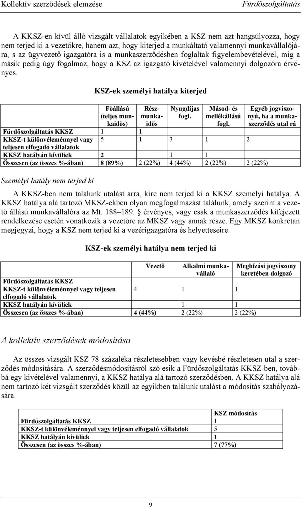 KSZ-ek személyi hatálya kiterjed Főállású (teljes munkaidős) Részmunkaidős Nyugdíjas fogl. Másod- és mellékállású fogl.